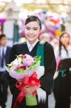 ผลงานการถ่ายภาพ มหาวิทยาลัยธรรมศาสตร์